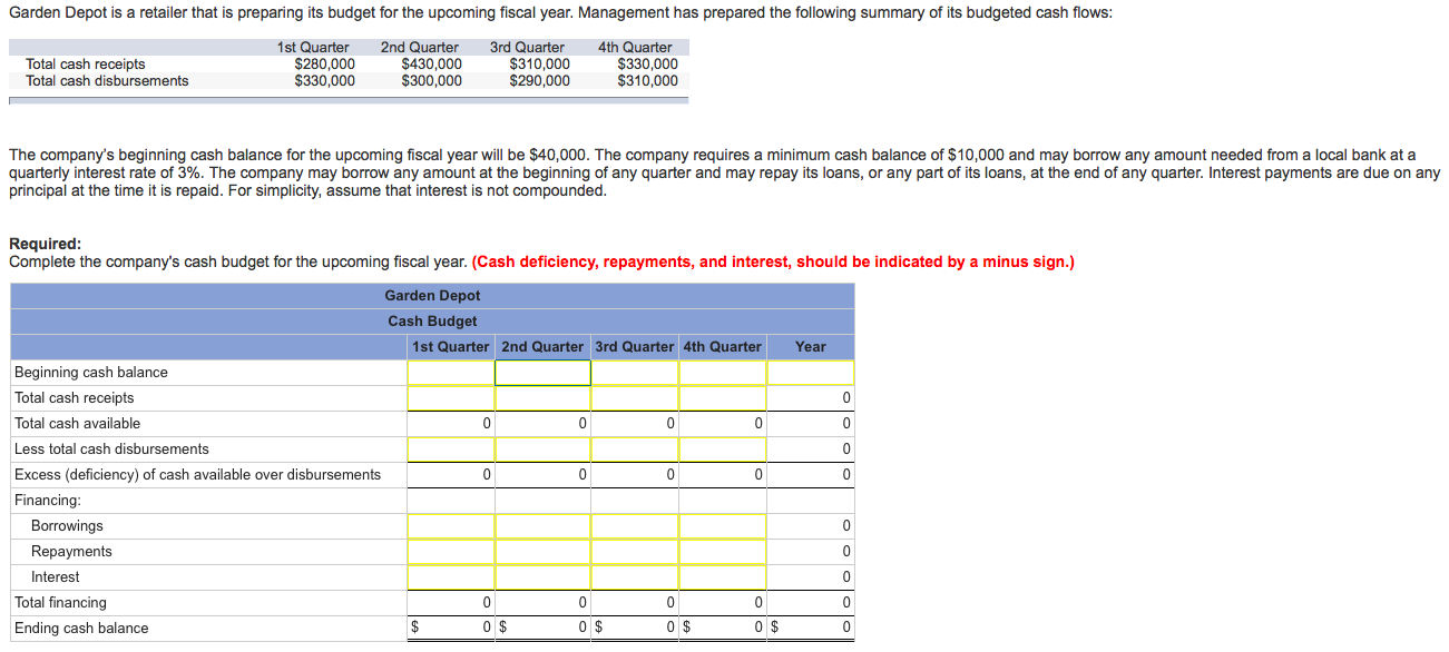 Please help me with this problem. If you could include how to