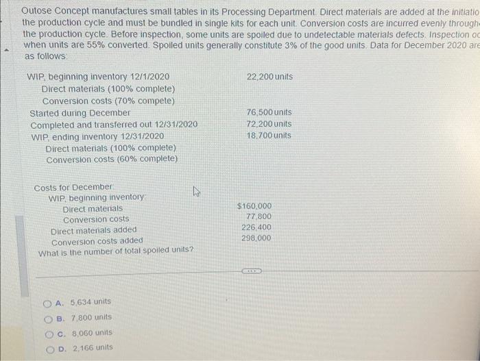 please help Outose Concept manufactures small tables in its Processing Department Direct