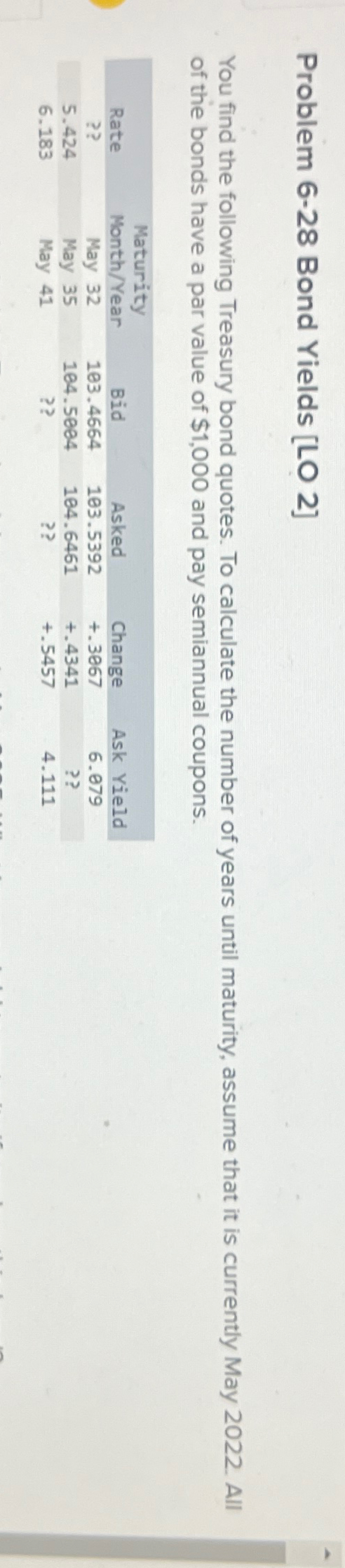  Problem 6-28 Bond Yields [LO 22] You find the following Treasury