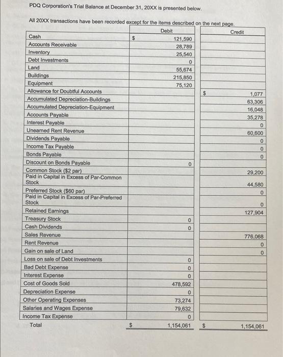 Please help answer D "Prepare a retained earnings statement for the year