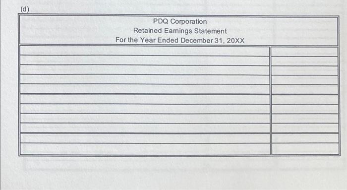 presented below. All 20XX transactions have been recorded except for the items