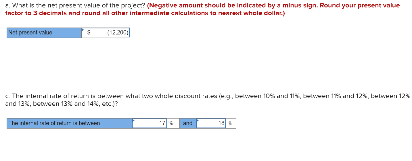 PRESENT VALUE TO THREE DECIMALS 2. The company is considering a project