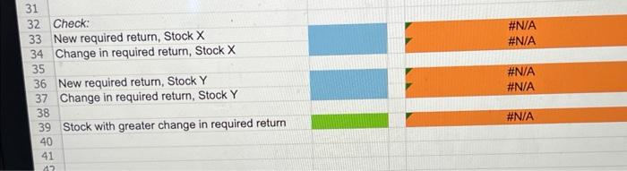 standard deviation. The risk-free rate is 6%, and the market risk premium