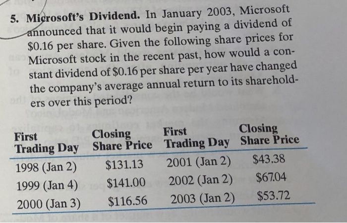  5. Microsoft's Dividend. In January 2003, Microsoft announced that it would