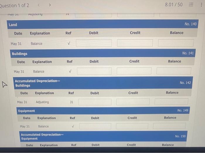 addition to those accounts listed on the trial balance, the chart of