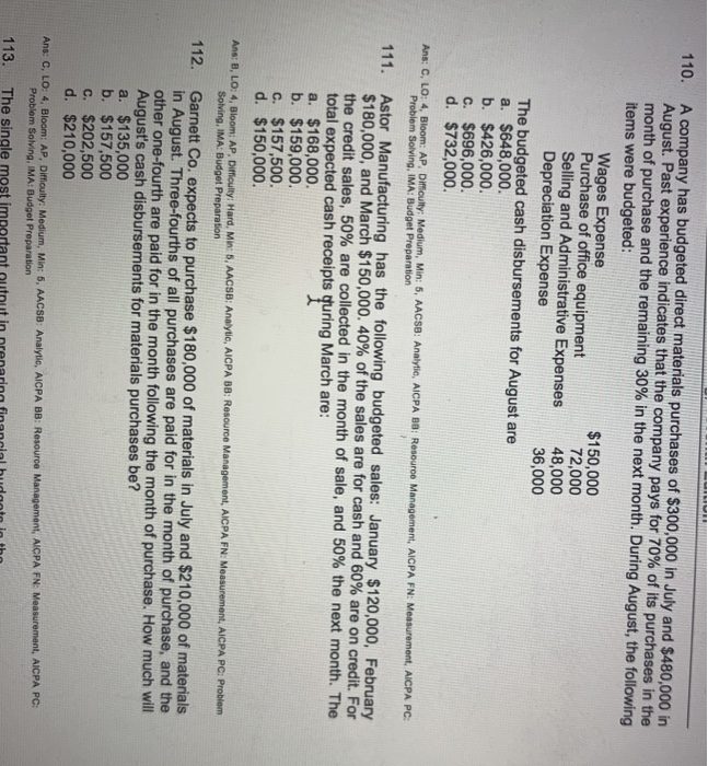 desired ending finished goods? a. 3,000 b. 9,000. C. 15,000. d. 27,000.