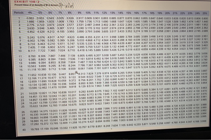 file clearly labelled (e.g., 1a.jff). The context-free grammars submitted should not be