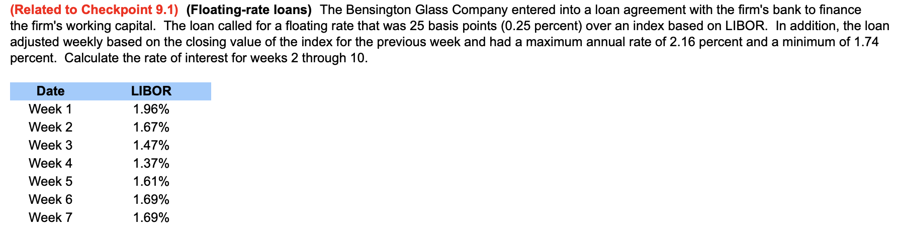  (Related to Checkpoint 9.1)(Floating-rate loans) The Bensington Glass Company entered into