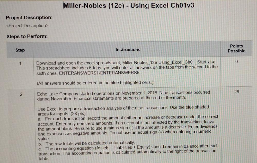 Old MathJax webview Old MathJax webview The answer I just got from
