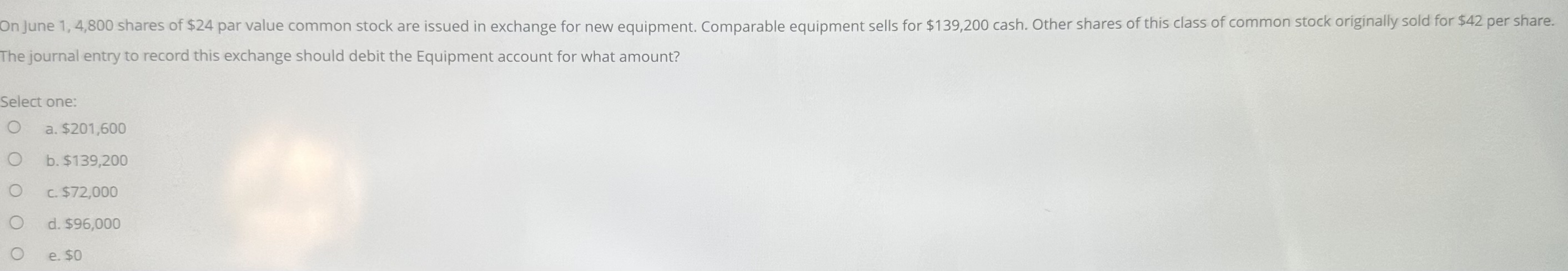 The journal entry to record this exchange should debit the Equipment