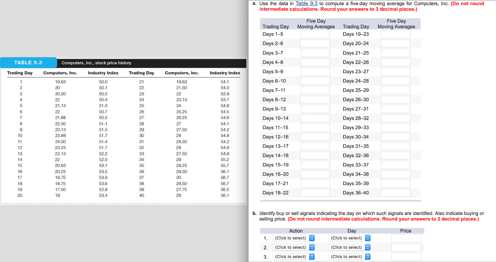  Use the data in Table 9.3 to compute a five-day moving