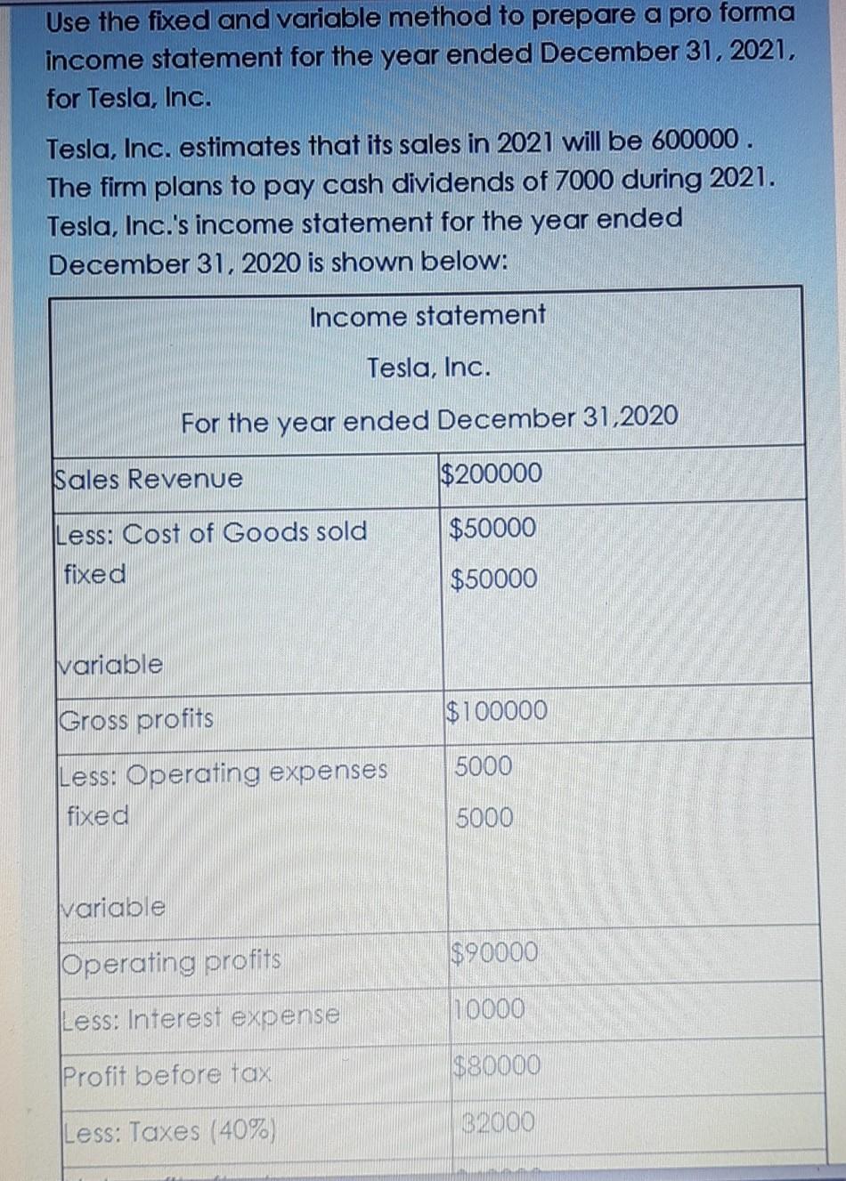  Use the fixed and variable method to prepare a pro forma