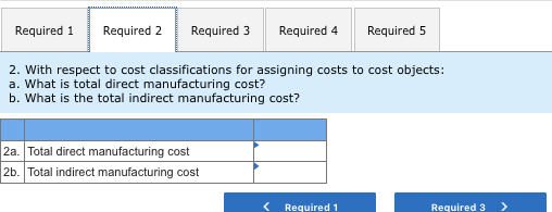 month of operations. It reported the following costs and expenses for the