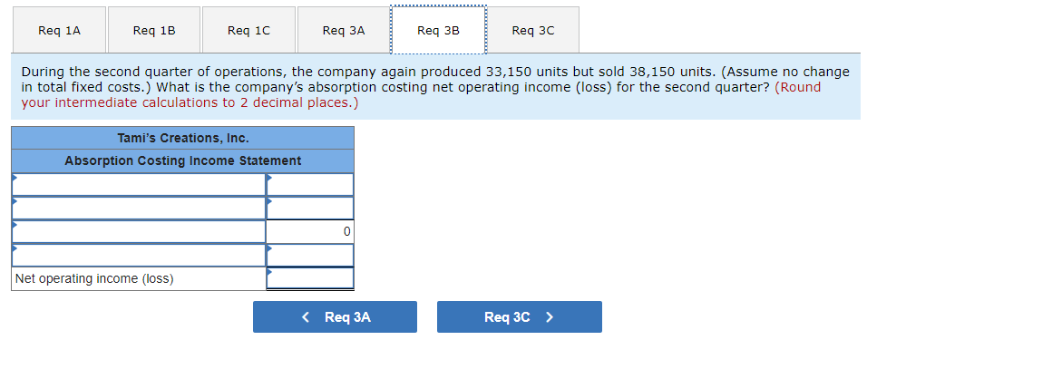 friend who has just completed a course in managerial accounting at State