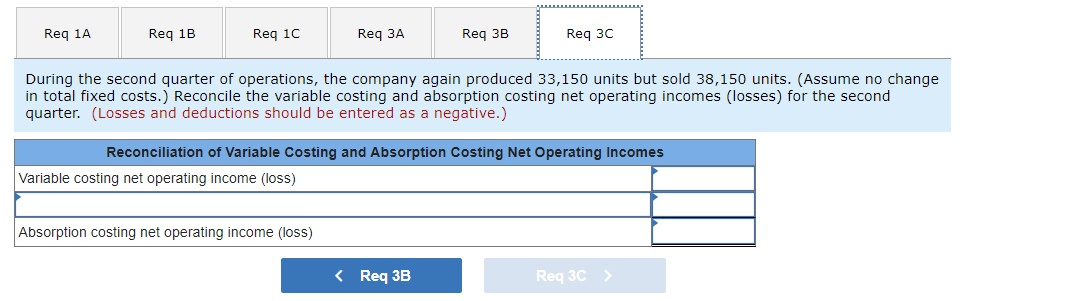 University $ 1,126,000 Tami's Creations, Inc. Income Statement For the Quarter Ended