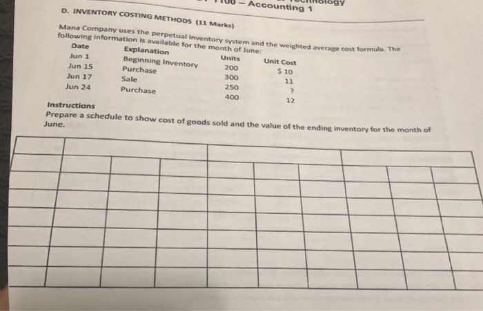  - UU - Accounting 1 Uyy D. INVENTORY COSTING METHODS (11