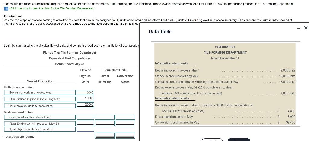  Florida Tile produces ceramic tiles using two sequential production departments: Tile-Forming