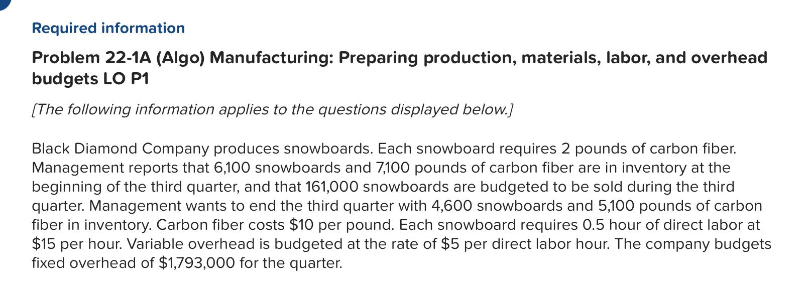  Problem 22-1A (Algo) Manufacturing: Preparing production, materials, labor, and overhead budgets