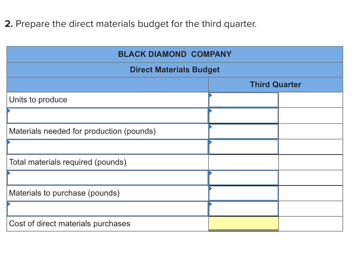 LO P1 [The following information applies to the questions displayed below.] Black