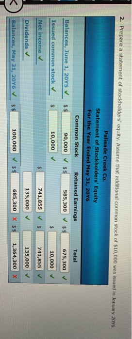 expense v Total selling expenses $$ 958,400 X Administrative expenses: $ $