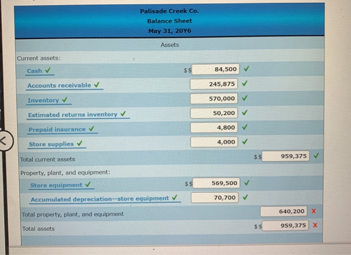 Total administrative expenses 473,600 X Total operating expenses $ $ Net Income