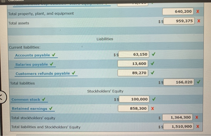 2. Prepare a statement of stockholders' equity. Assume that additional common stock