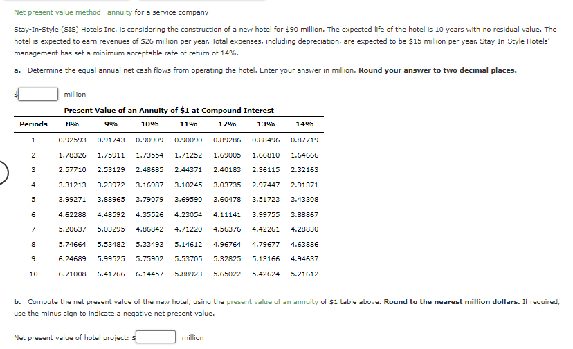  Net present value method-annuity for a service company Stay-In-Style (SIS) Hotels