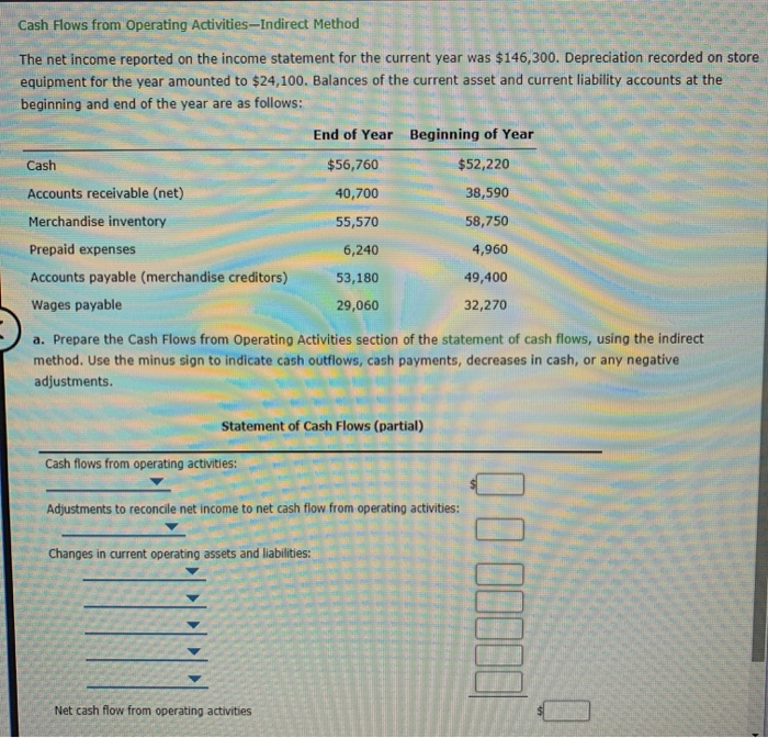  Cash Flows from Operating Activities-Indirect Method Operating Activities Indirect Method The