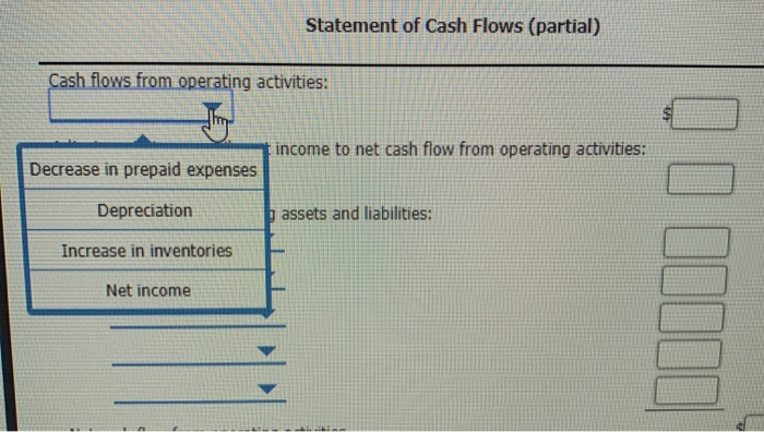 net income reported on the income statement for the current year was