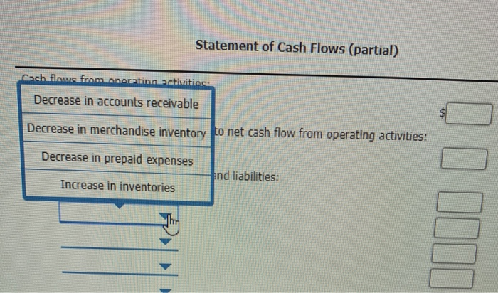 and end of the year are as follows: End of Year Beginning