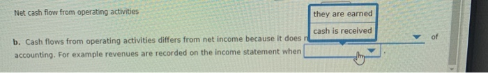 the minus sign to indicate cash outflows, cash payments, decreases in cash,