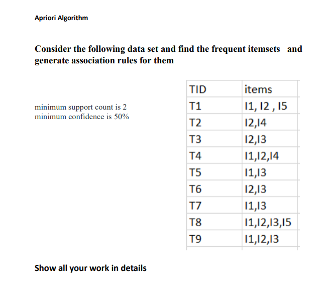 Apriori Algorithm Consider the following data set and find the frequent