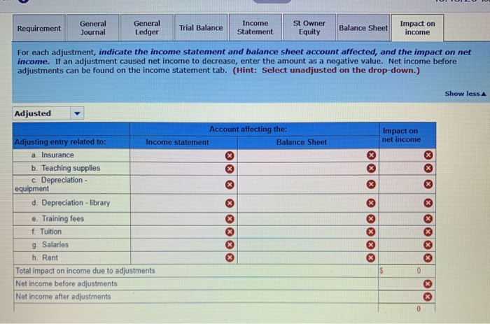 Institute (WTI), a school owned by Kay Wright, provides training to individuals