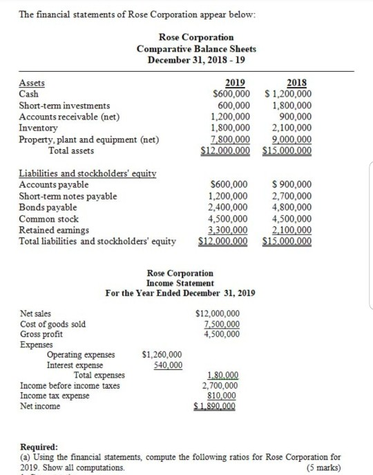  1. Return on Assets 2. Assets turnover 3. Time interest earned