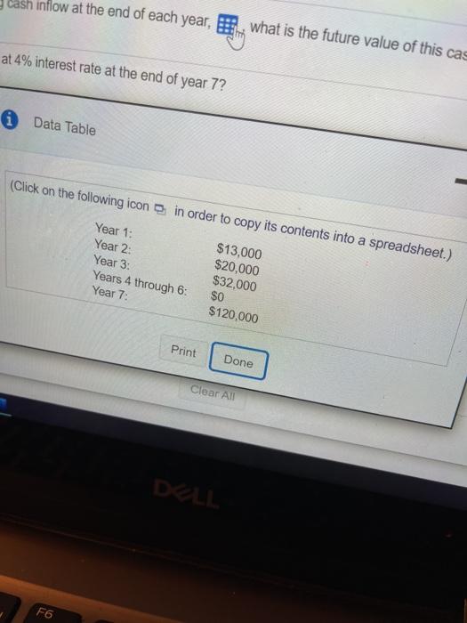 the following cash inflow at the end of each year, what is