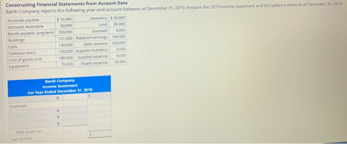  Constructing Financial Statements from Account Data Barth Company reports the following