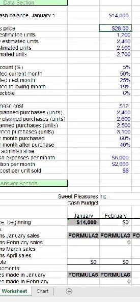 the worksheet CASHBUD that follows these requirements. The problem data have already
