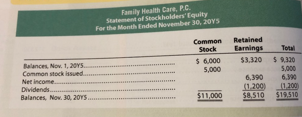 I got 3 different answers already, so please only answer to this