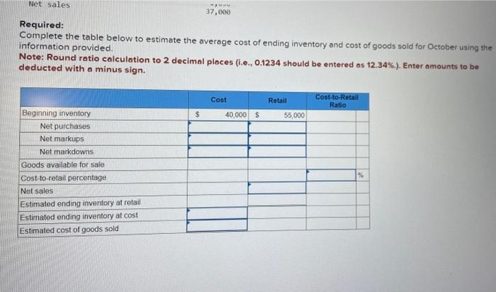 General Store uses a periodic inventory system and the retail inventory method