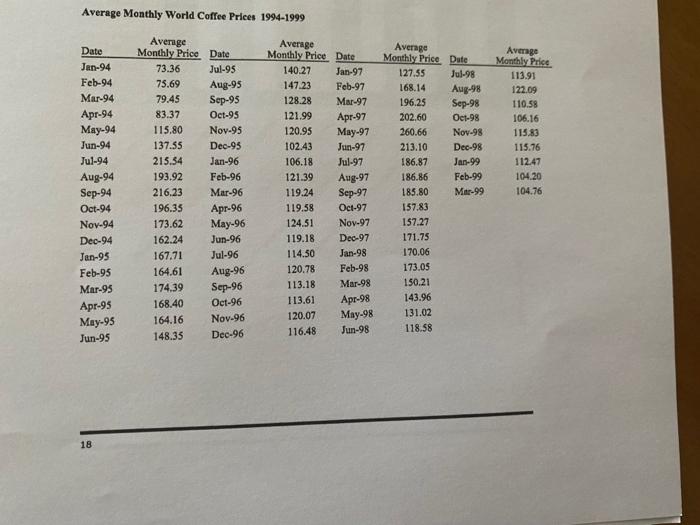 an Unstable Market Exhibit 2 Nicaretua Key Anneal Data 1994 12.3 1.8