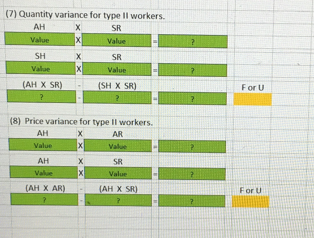Thank you! (5) Quantity variance for type I workers. AH Value SH