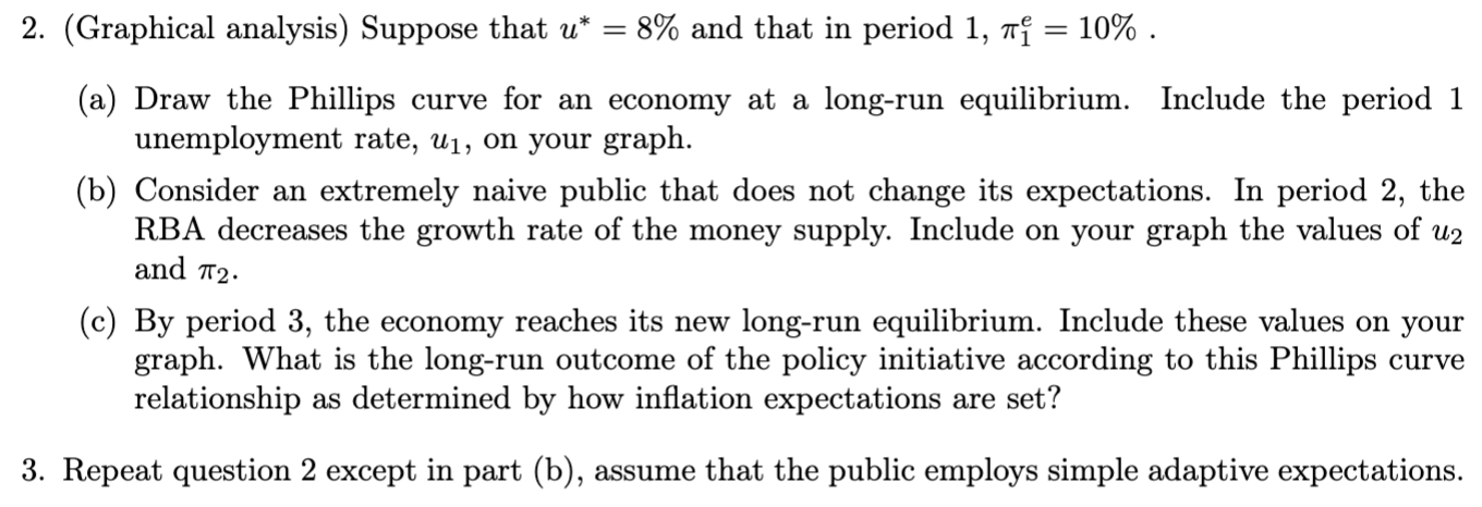  2. (Graphical analysis) Suppose that u=8% and that in period 1,1e=10%.