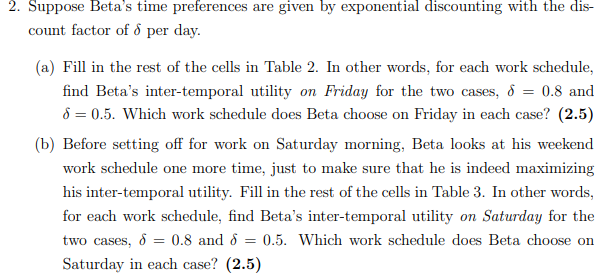 denotes Friday, t = 2 denotes Saturday, t = 3 denotes Sunday,