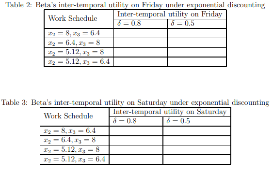 and t = 4 denotes Monday. Beta's uncle owns a coffee shop.