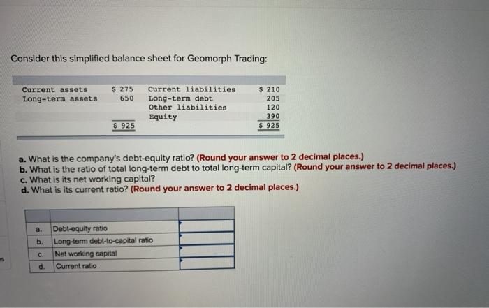  Consider this simplified balance sheet for Geomorph Trading: Current assets Long-term