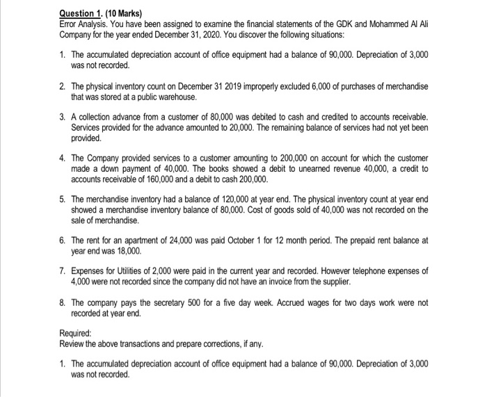 of the GDK and Mohammed Al Ali Company for the year ended