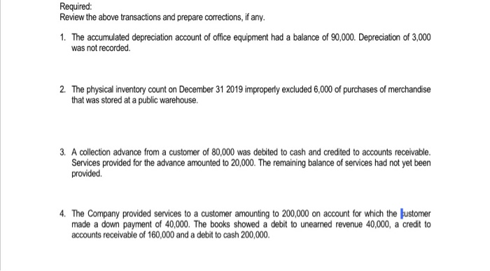 December 31, 2020. You discover the following situations: 1. The accumulated depreciation
