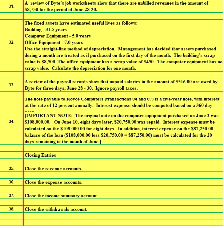 it is on for $137,000.00 to house its repair 19. June 23: