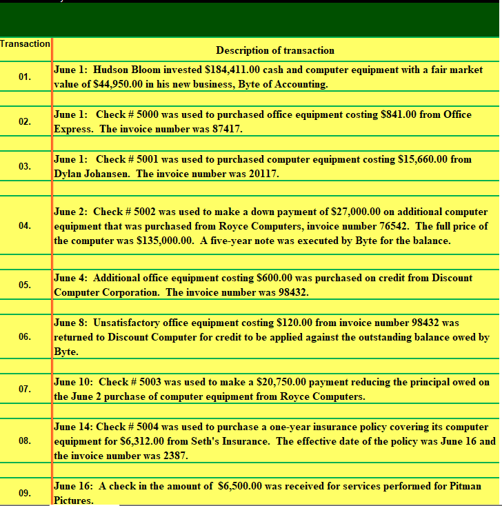 services performed to June 25. \begin{tabular}{|l|l} \hline 21. & June 28: Billed
