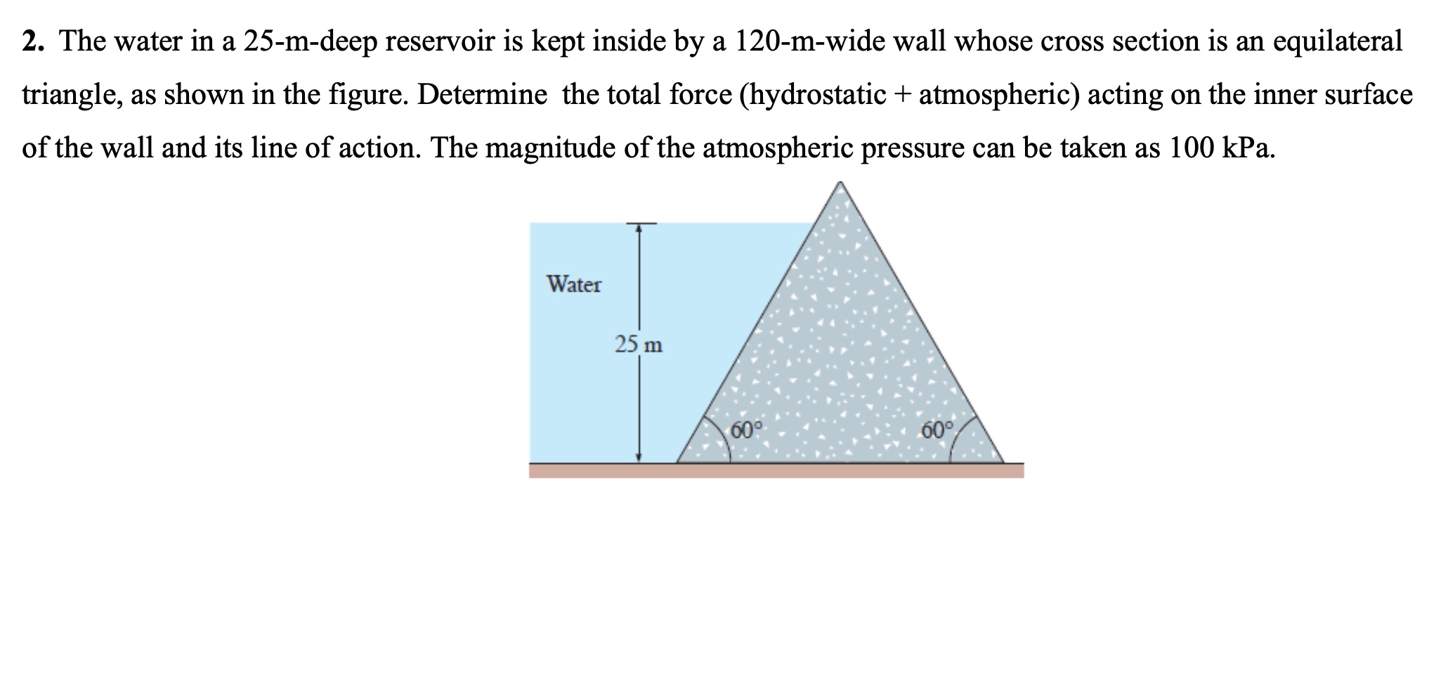  The water in a 25-m-deep reservoir is kept inside by a